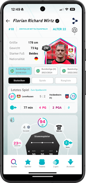 Florian Wirtz Player Card Mobile Mockup