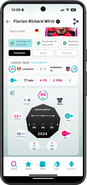 Florian Wirtz Player Card Mobile Mockup2