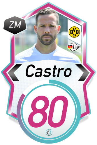 Player Card Gonzalo Castro Player Card Gonzalo Castro